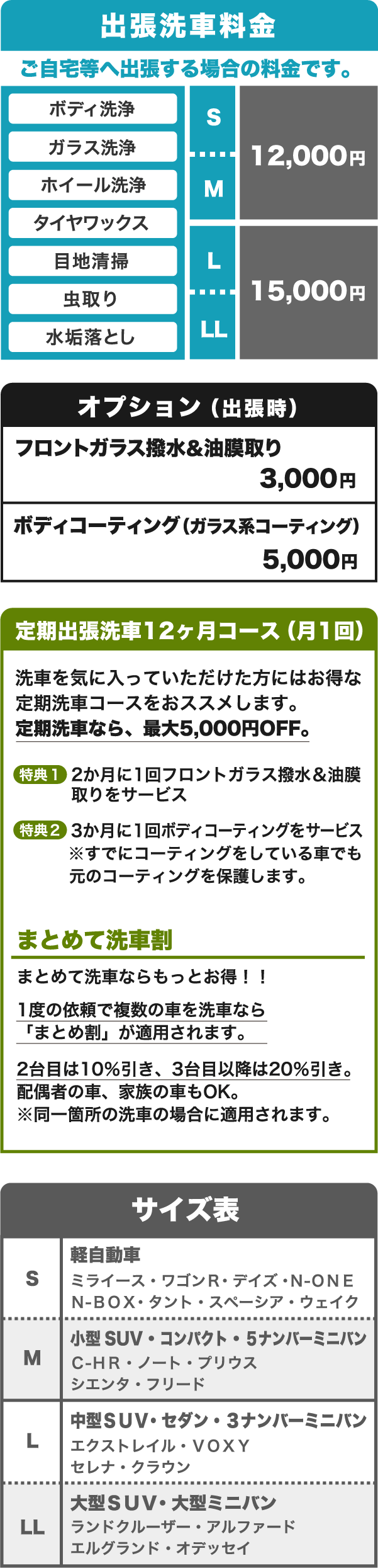 出張洗車の料金表・オプション料金表