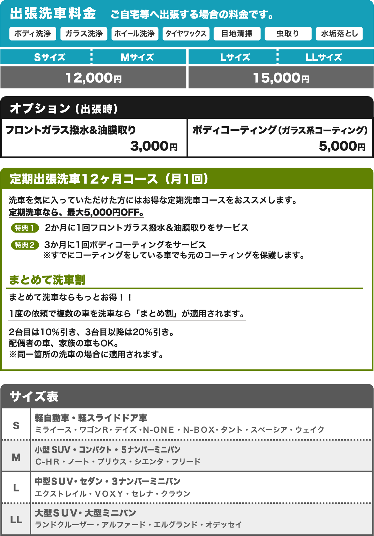 出張洗車の料金表・オプション料金表