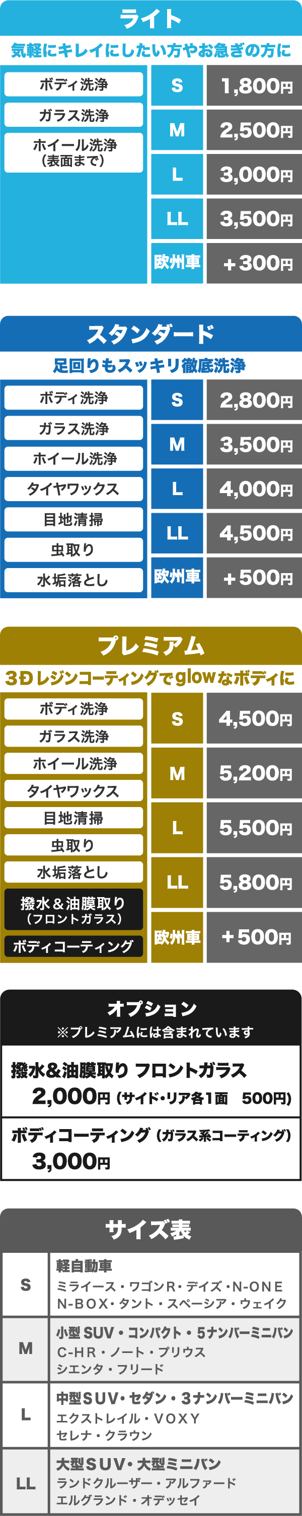 基本洗車料金表・オプション料金表