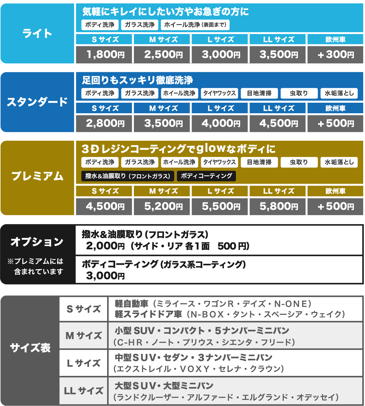 基本洗車料金表・オプション料金表